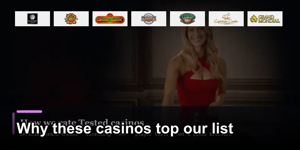 Independent editorial review process for Zodiac Casino